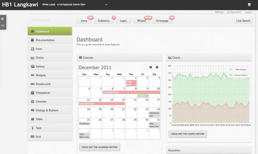 cms admin panel